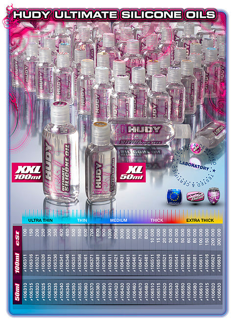 HUDY: HUDY PREMIUM SILICONE OIL 5000 cSt - 100ML