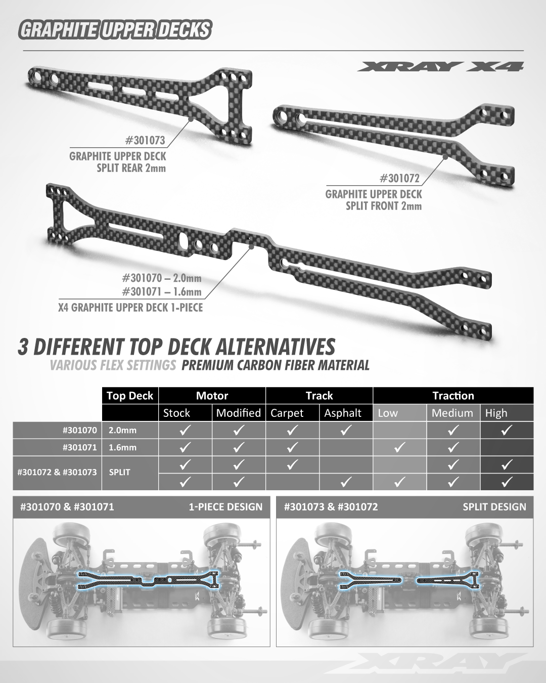 XRAY: X4 GRAPHITE UPPER DECK 1.6MM