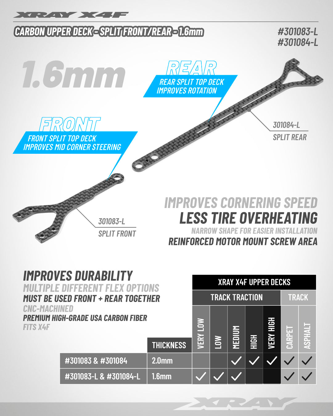 XRAY X4F'25 CARBON UPPER DECK - SPLIT REAR - 1.6MM