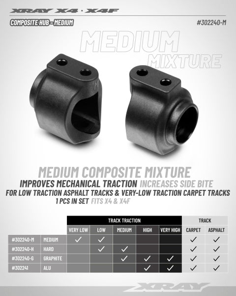 XRAY: X4 COMPOSITE HUB - MEDIUM