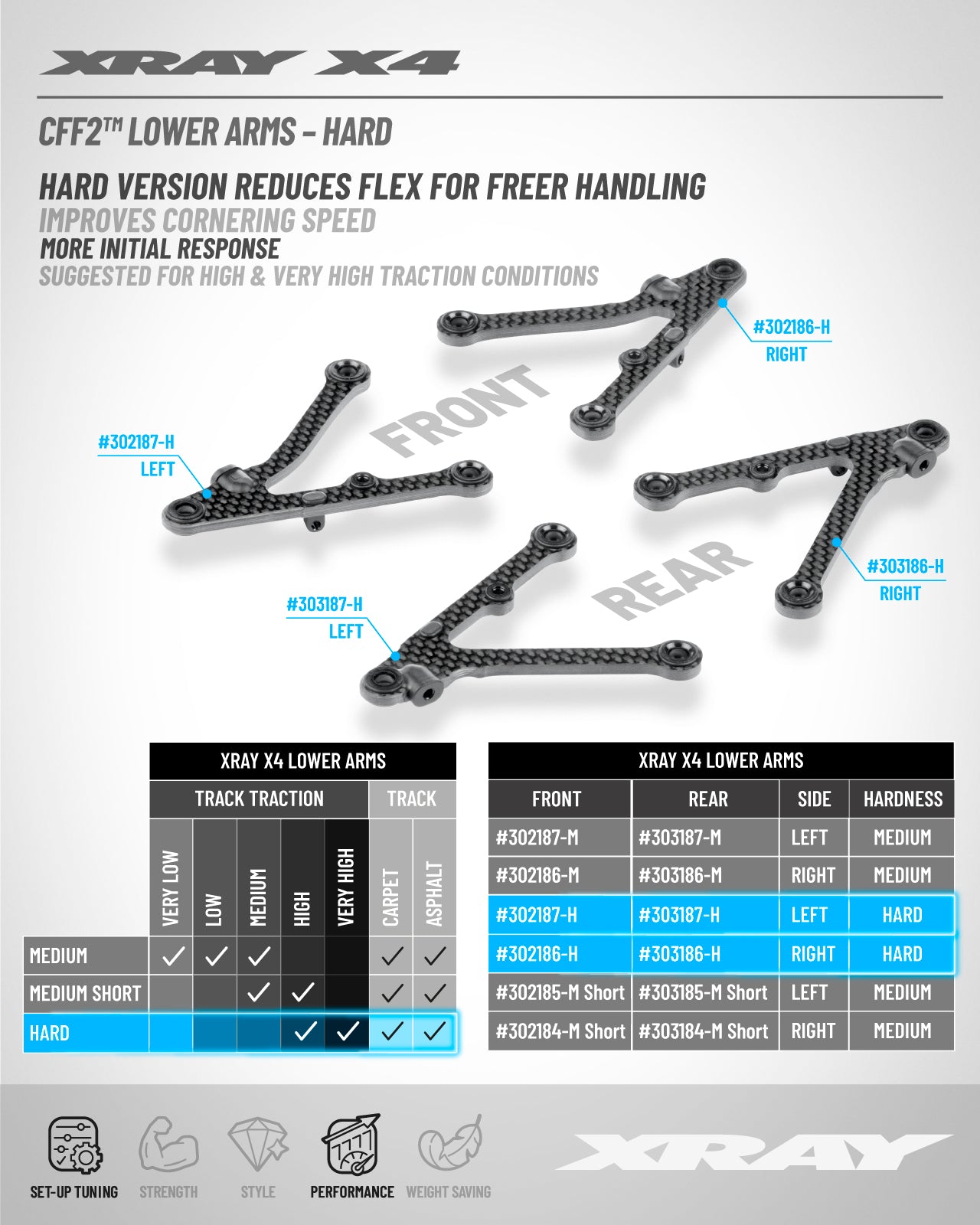 XRAY X4 CFF2™ REAR LOWER ARM - HARD - LEFT