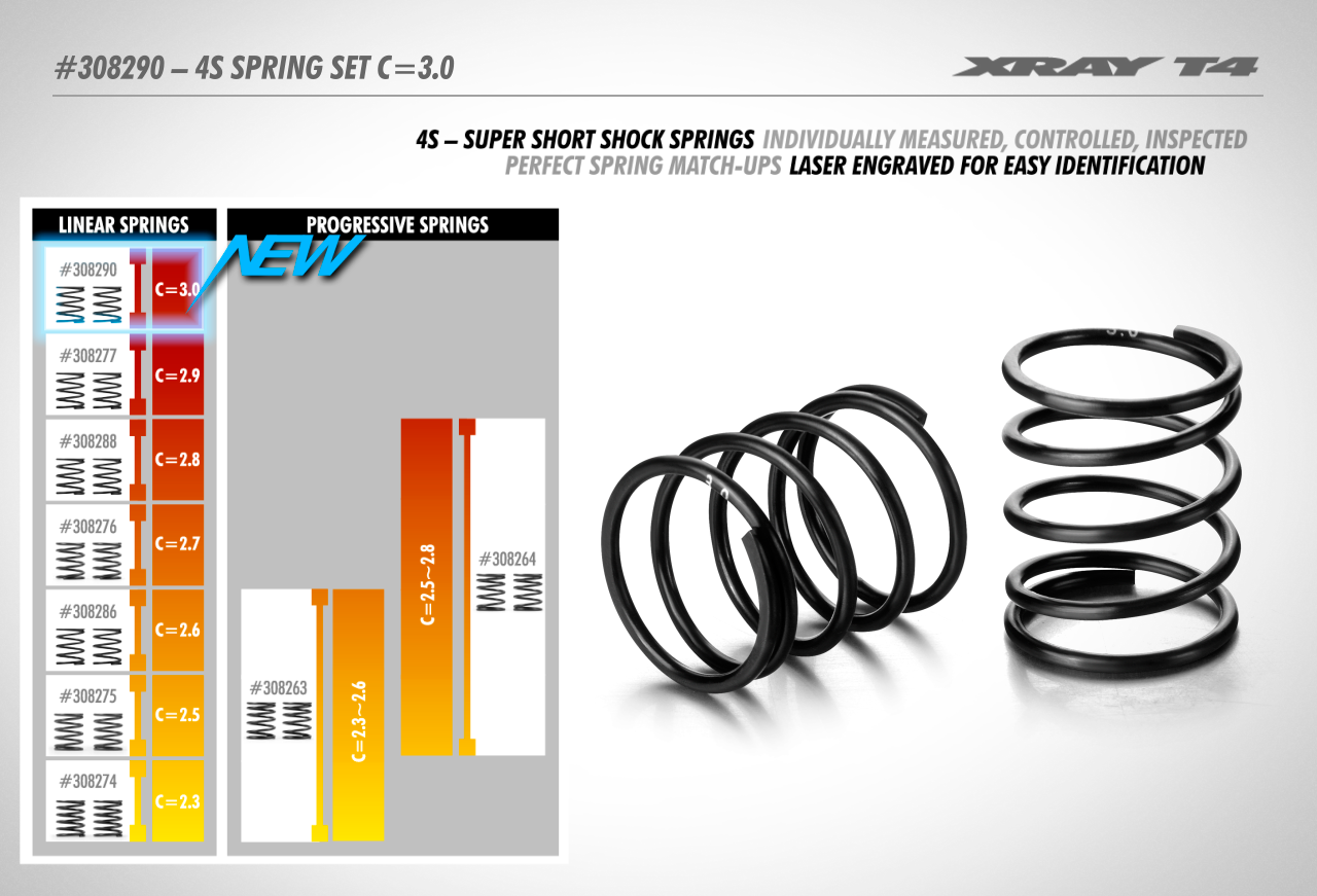 XRAY: XRAY 4S SPRING-SET C=3.0 (2)