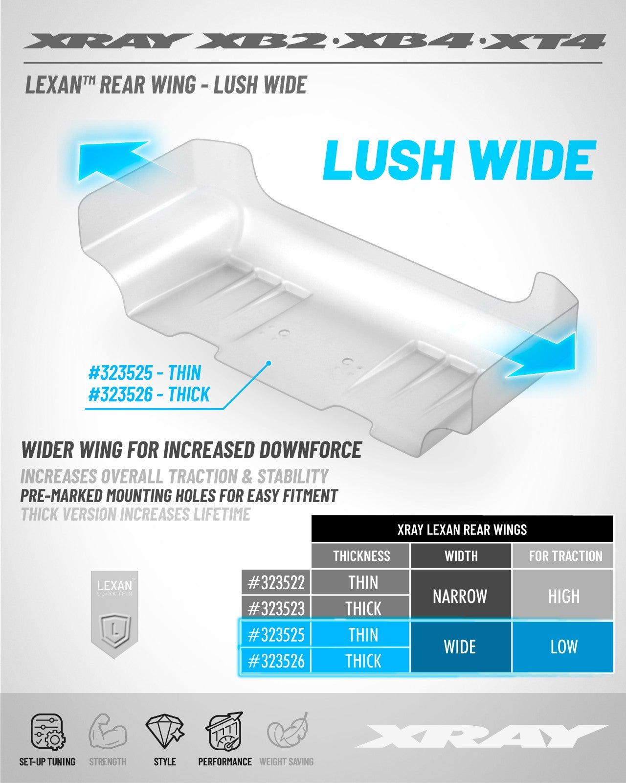 XRAY LEXAN REAR WING - LUSH - WIDE