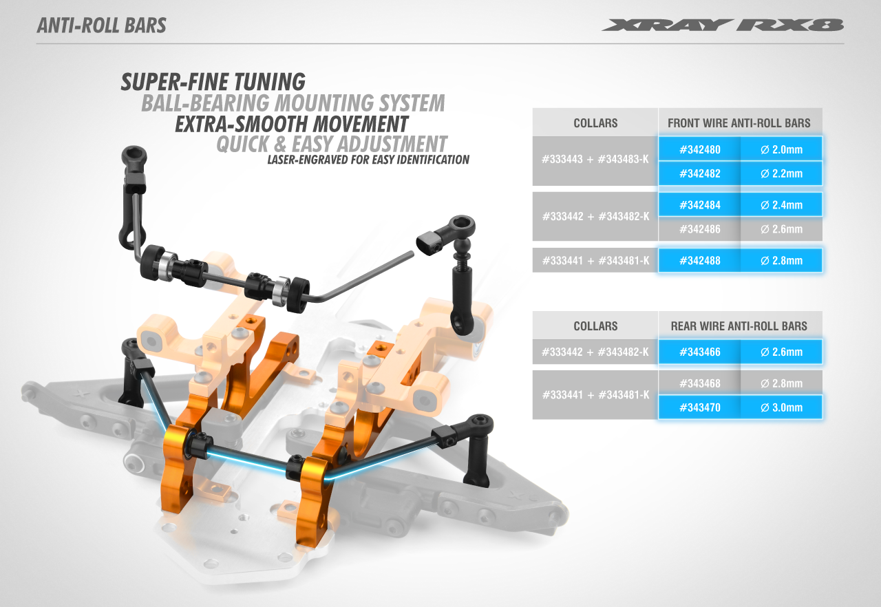 XRAY ANTI-ROLL BAR FRONT 2.0MM