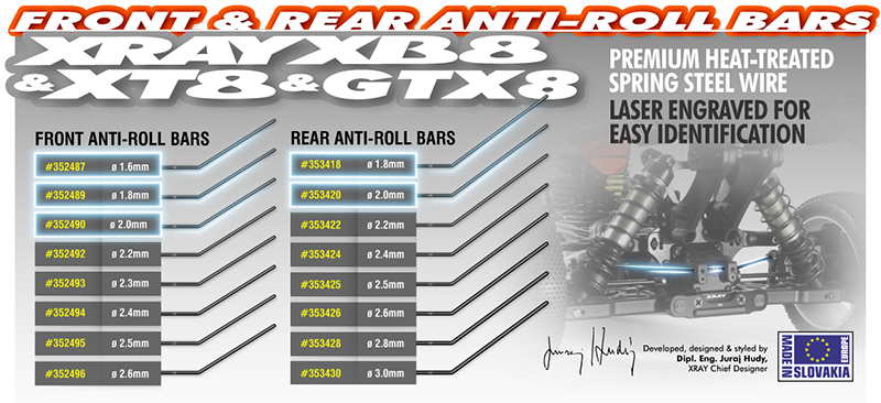 XRAY: REAR ANTI-ROLL BAR 2.0MM