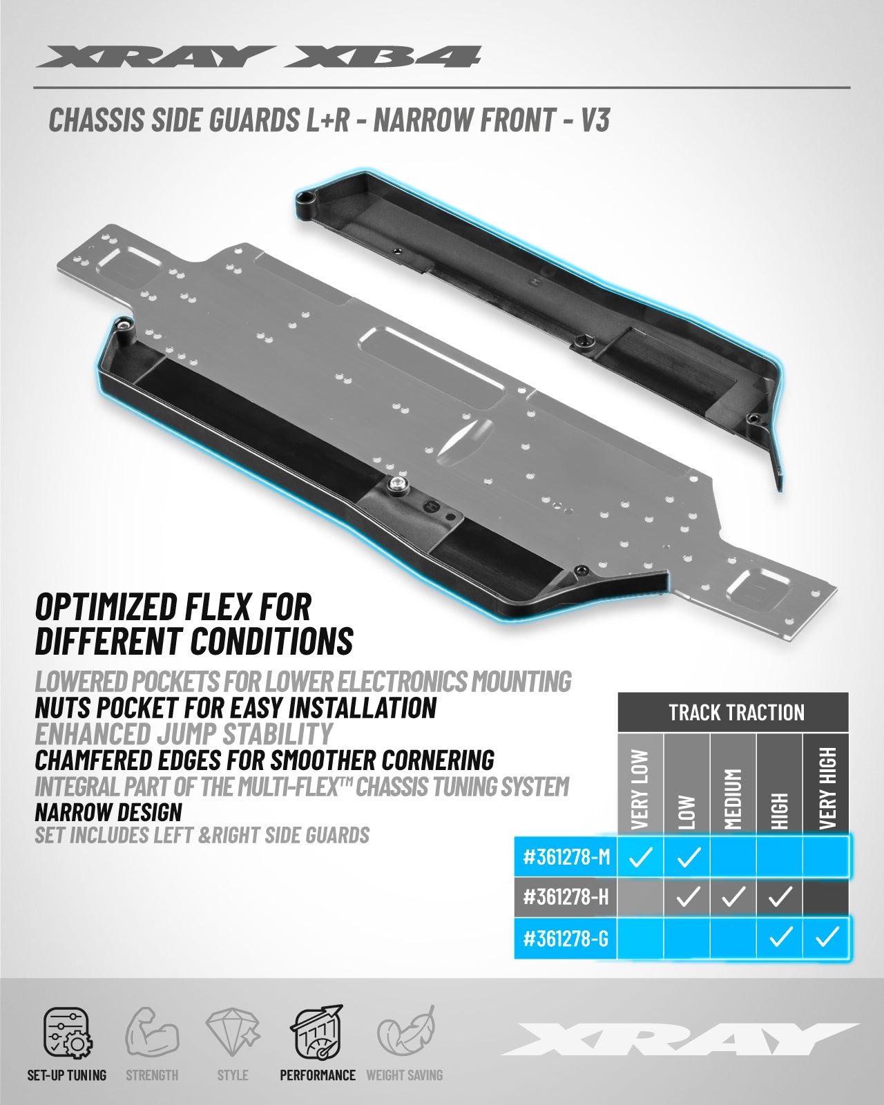 XRAY COMPOSITE CHASSIS SIDE GUARDS L+R - NARROW FRONT - V3 - HARD