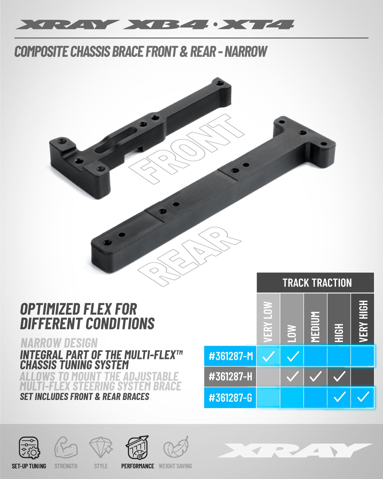 XRAY COMPOSITE CHASSIS BRACE FRONT & REAR - NARROW - HARD