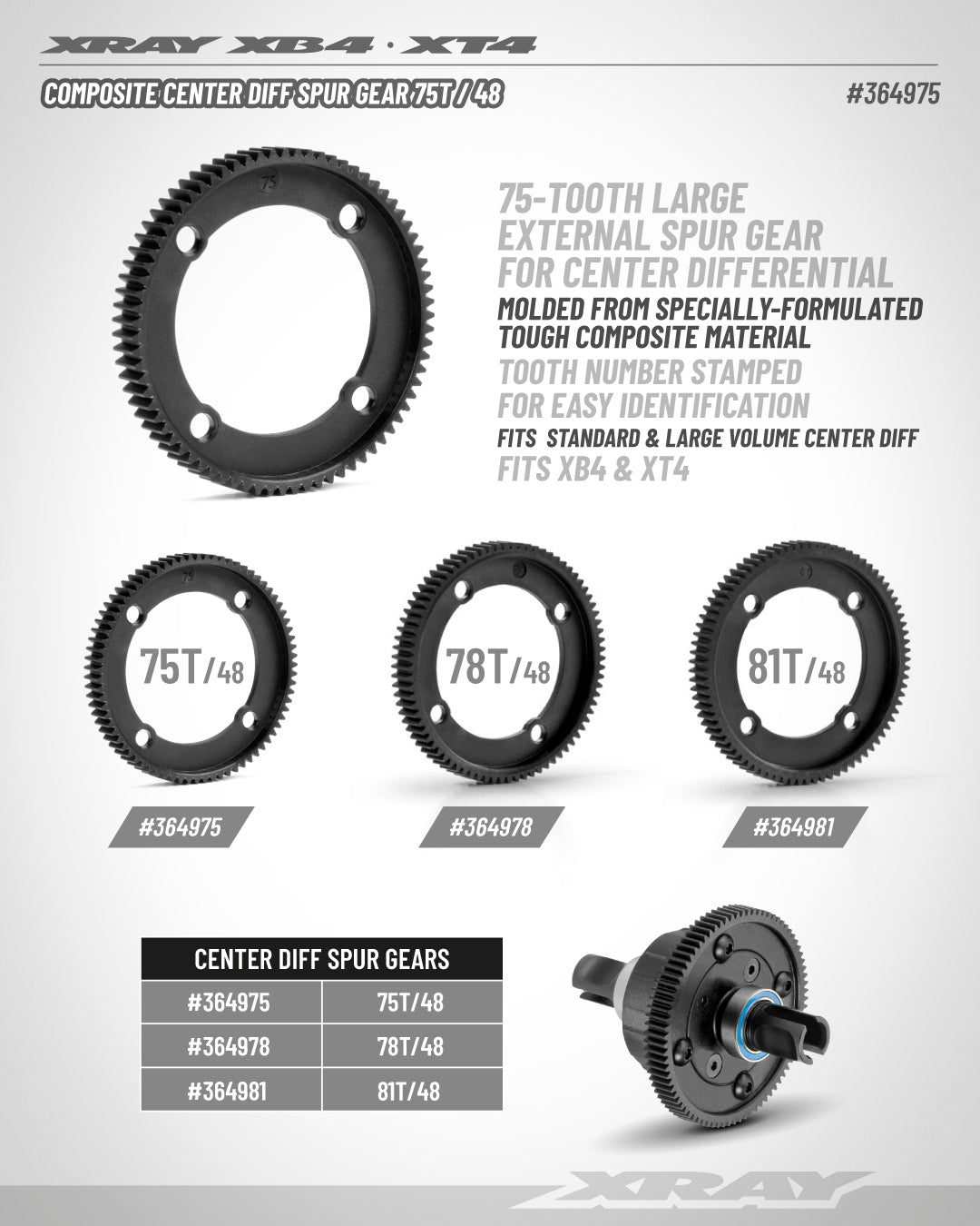 XRAY: COMPOSITE CENTER DIFF SPUR GEAR 75T / 48