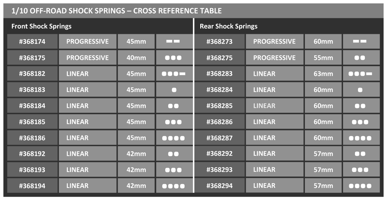 XRAY: FRONT SPRING-SET L=42MM - 4 DOTS (2)