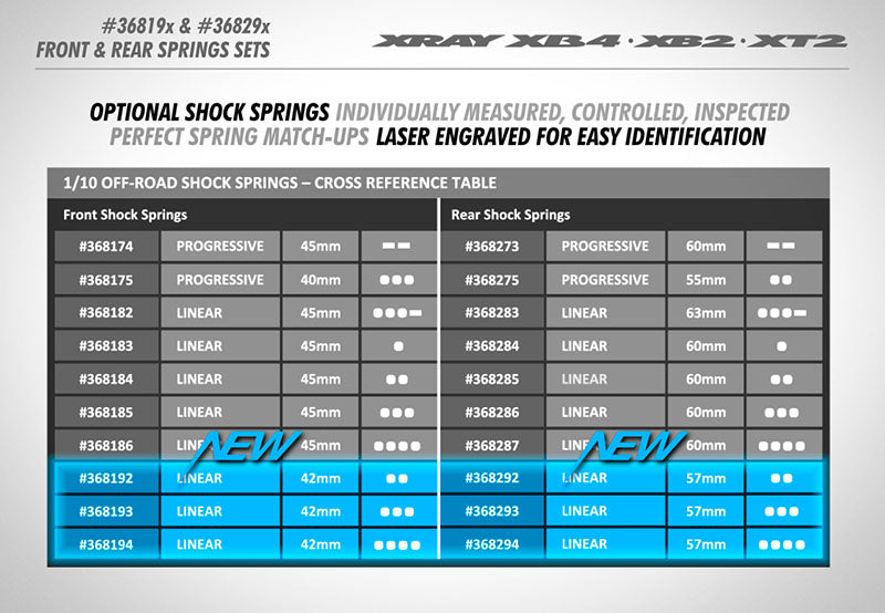 XRAY: REAR SPRING-SET L=57MM - 4 DOTS (2)