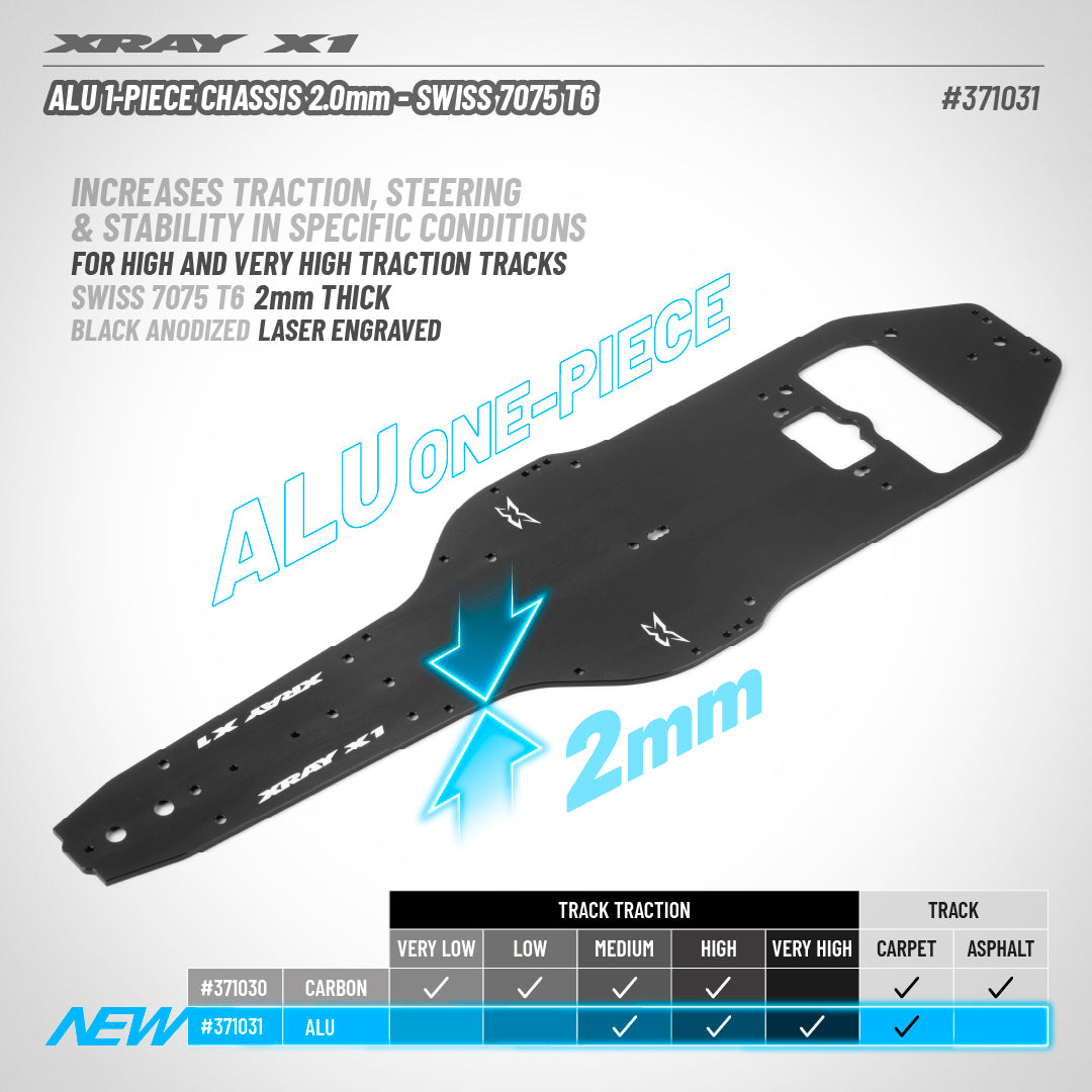 XRAY X1 ALU 1-PIECE CHASSIS 2.0MM - SWISS 7075 T6