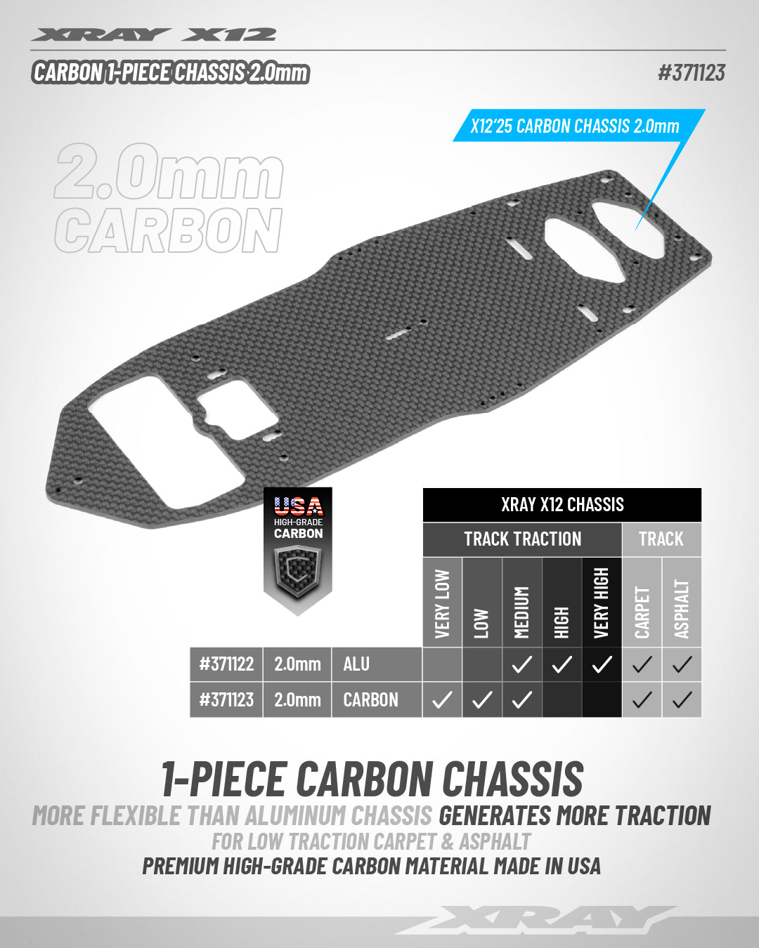 XRAY X12 CARBON 1-PIECE CHASSIS 2.0MM