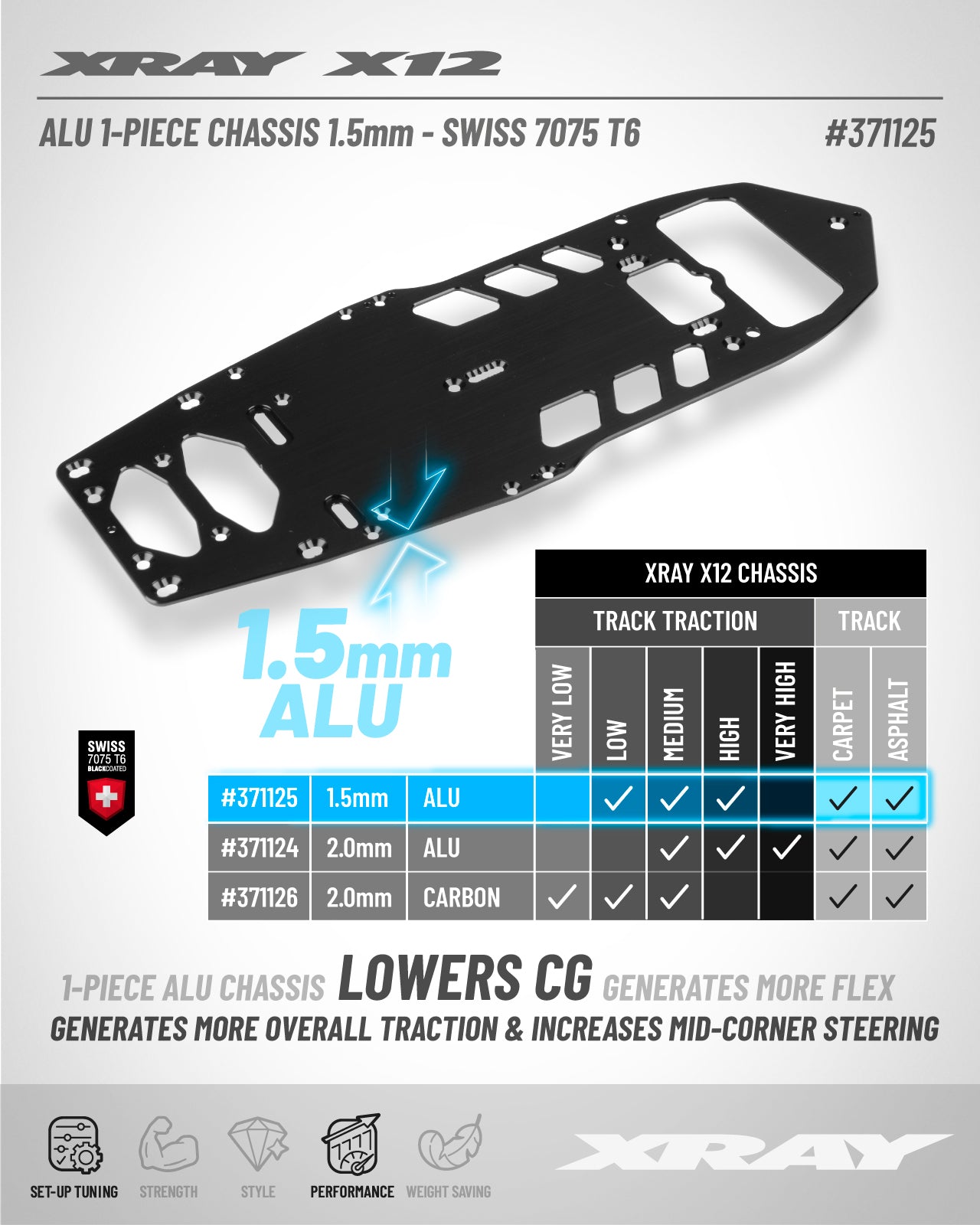 XRAY X12 ALU 1-PIECE CHASSIS FOR FLOATING SERVO - 1.5MM - SWISS 7075 T6