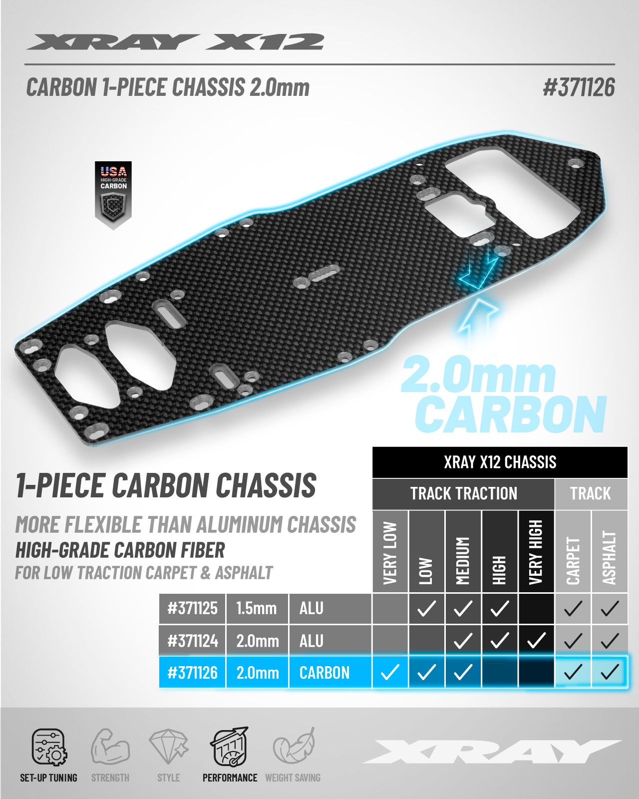 XRAY X12 CARBON 1-PIECE CHASSIS FOR FLOATING SERVO - 2.0MM