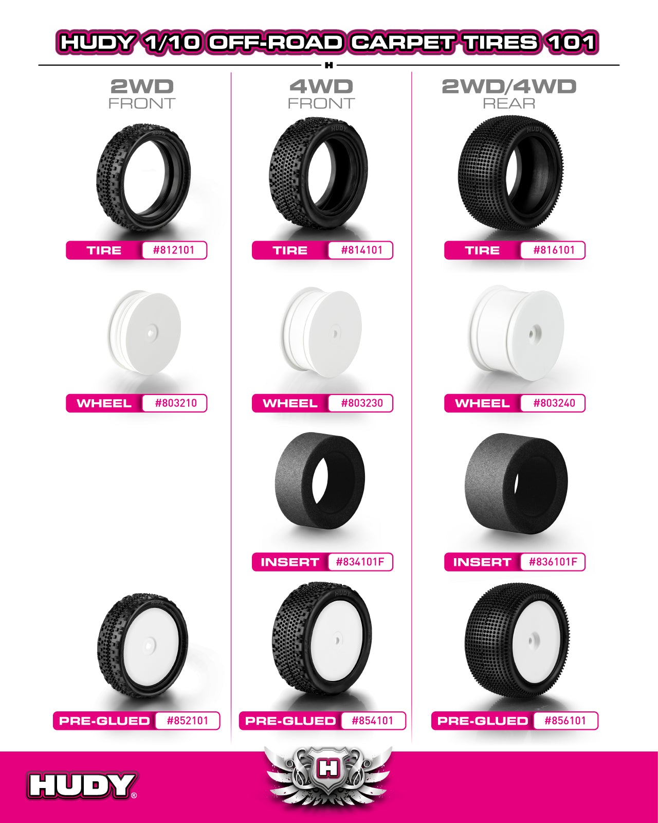 HUDY 1/10 OFF-ROAD TIRE 2WD/4WD REAR CARPET - 101 (2)