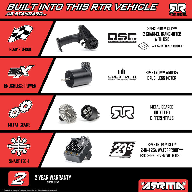 ARRMA MOJAVE GROM 223S BLX Brushless 4X4 Small Scale Desert Truck RTR with Battery & Charger - Teal