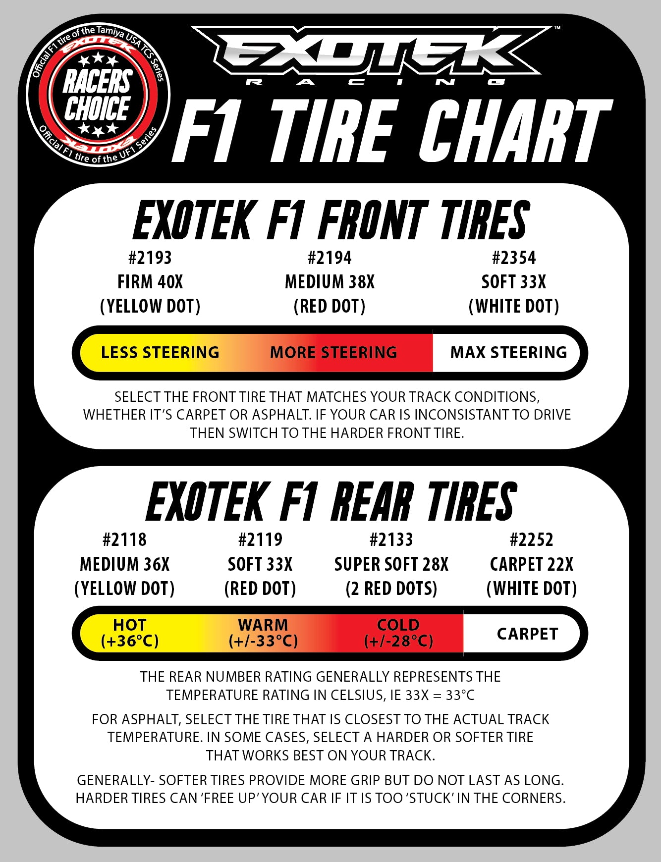 EXOTEK Racing: F1 1/10 RUBBER TIRES- FRONT v2 38X (RED-MEDIUM) 1 pair belted rubber tires with foams