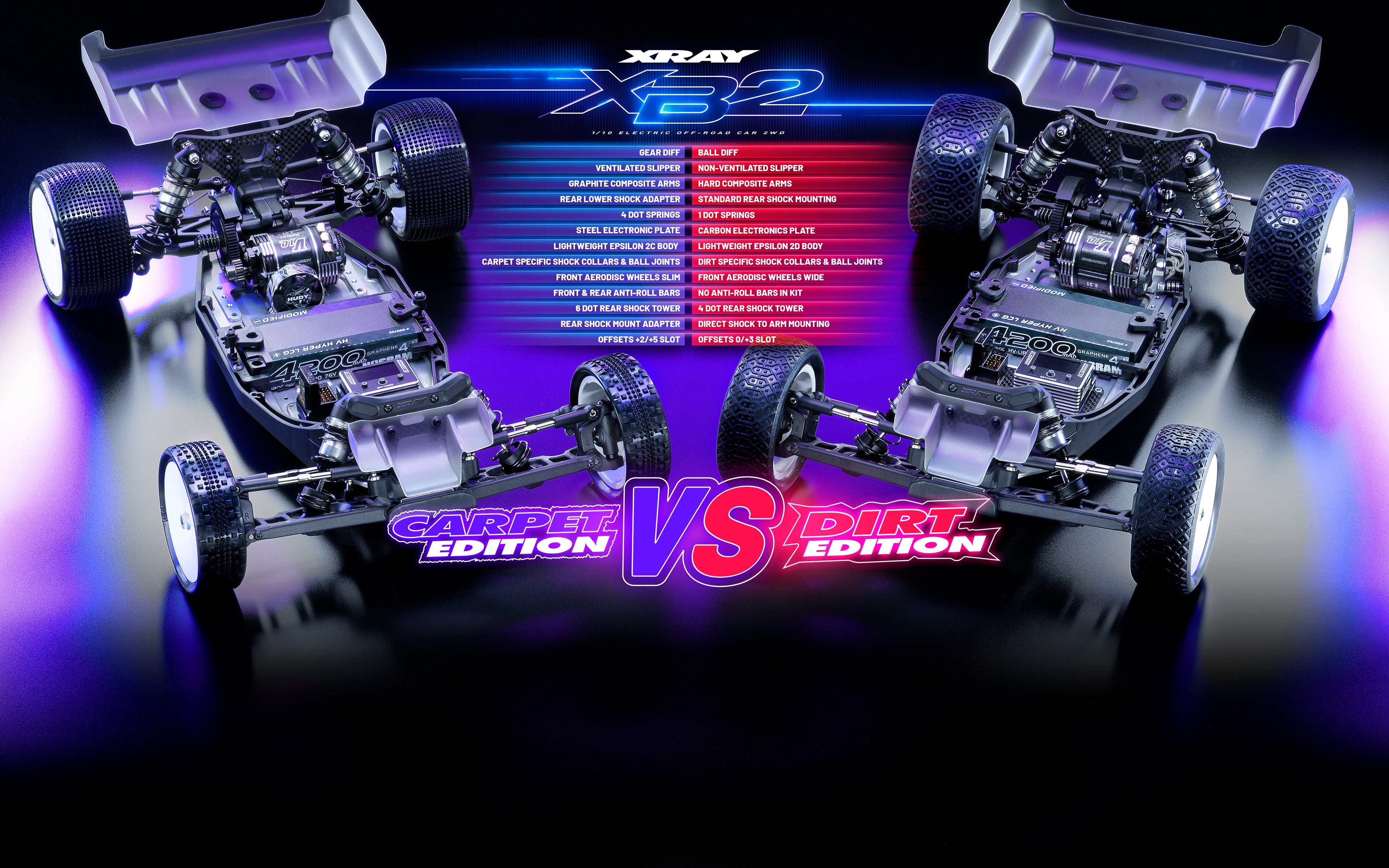 XRAY XB2C'26 - 2WD 1/10 ELECTRIC OFF-ROAD CAR - CARPET EDITION